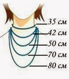 the measurements of a woman's neck and necklaces are shown in this diagram