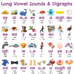 an image of long voel sounds and digrass in the english speaking language