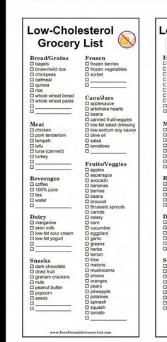 Low Fat Salad Dressing, Cholesterol Friendly Recipes, Foods To Reduce Cholesterol, Banana Coffee, Berry Tea