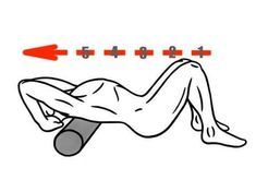 a person laying on their back with an arrow pointing to the right and left side