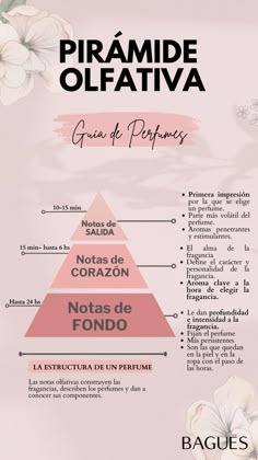 Esta pirámide (llamada pirámide olfativa) describe la estructura de un perfume e identifica las diferentes notas aromáticas que percibimos a lo largo del tiempo, desde el mismo instante que nos exponemos a éste por primera vez hasta el paso de las horas.😃 Yves Rocher, Mary Kay, Glow Up?, E-book, Fashion Beauty, Instagram Profile, Fragrance, Makeup, On Instagram