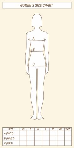 Women's clothing size chart. Body measurements. Bust, waist, hips