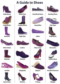 A Guide to Shoes -- I just like it because all the shoes are purple. Fashion Terminology, Mode Tips, Fashion Dictionary, Dr Shoes, Clothing Guide, Fashion Terms, Fashion Vocabulary, Fashion Design Sketches, Moda Vintage