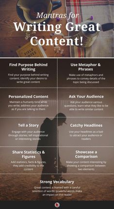 a flyer for writing great content