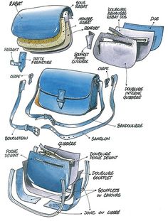 an image of purses labeled in english