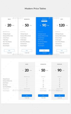 the pricing sheet for this website is shown in blue and white, with numbers on each side