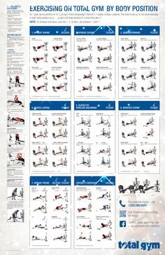 an exercise poster showing the different exercises to do on total gym body position, with instructions for