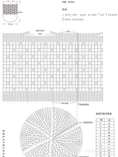 an image of a diagram with numbers and symbols on it, including the number of people