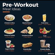 Pre Workout Meal, Best Pre Workout Food, Pre Workout Breakfast, After Workout Food, 2024 Recipes, Healthy High Protein Meals