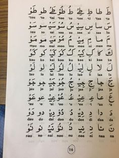 an arabic text written in two languages on a piece of paper with writing underneath it