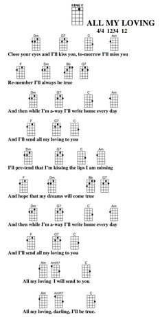 the song all my loving is written in black and white, with an image of guitar chords