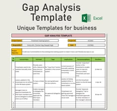 gap analysis template for business with the title gap anals template excelexe, including examples