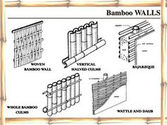 the diagram shows different types of bamboo walls and how they are used to make them