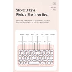 an advertisement for a keyboard with the words shortcut keys right at the fingertips