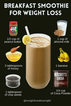 Smoothies Vegan, Resep Smoothie, Fruit Smoothie Recipes Healthy, Easy Healthy Smoothies, Smoothie Recipes Healthy Breakfast, Break Fast, Resep Diet