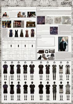 a poster with many different types of clothes