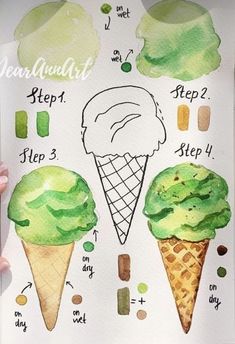 an ice cream poster with the instructions for how to make it in watercolor and ink