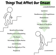 the steps leading up to an individual's head, with text that reads things that effect our eman