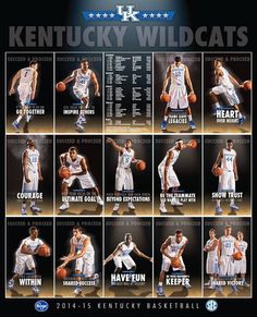 the kentucky wildcats basketball team poster