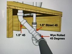 the diagram shows how to install an under cabinet