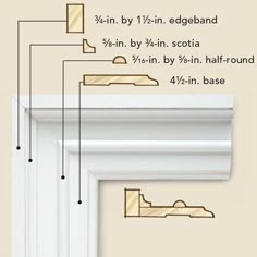 an image of the details of a window frame with measurements and instructions on how to fit it