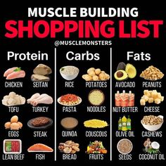 Healthy Weight Gain Foods, Food To Gain Muscle, Women Workouts, Gaining Muscle, Smart Food, Clean Foods, Muscle Building Foods, Weight Gain Meals, Resep Diet