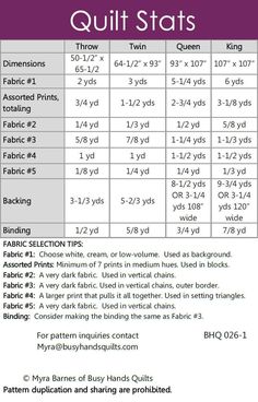 the sewing pattern for quilts is shown with instructions to sew and how to use it