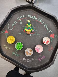 a chalk board with writing on it that says, can you make the tree?