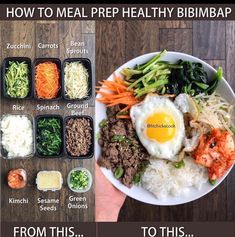 a person holding a plate with rice, meat and veggies on it that says how to meal prep healthy bibimbap