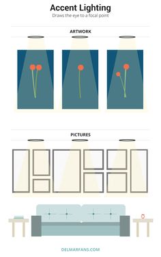 an info sheet showing how to use light bulbs in the living room and dining room