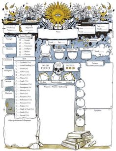 a drawing of a table with lots of things on it