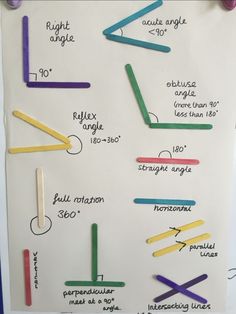 a white board with different colored sticks attached to it and instructions on how to use them