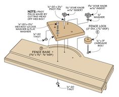 a diagram showing how to make a table sawing block with measurements and instructions on the top