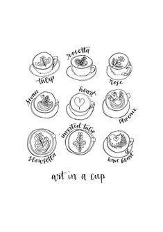 an ink drawing of tea cups with the words art in a cup written on them