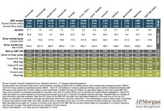 the chart shows that there are many different types of people in this country, including men and women