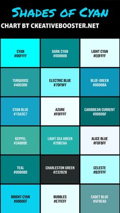 the shades of cyan chart with different colors and font on each side, including blue,