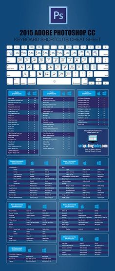 the 2013 adobe photoshop cc keyboard shortcuts checklist is shown in blue