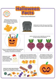 halloween fact sheet with pumpkins, jack - o'- lanterns and other items