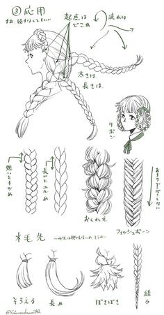 an anime character's hair and hairstyles are shown in this hand drawn drawing