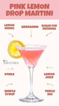 a pink lemon drop martini with ingredients labeled in the top right corner and bottom left corner