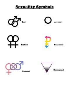 various symbols are shown in different colors and sizes, including the symbol for each zodiac sign