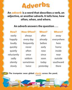 an orange poster with the words adverbs on it