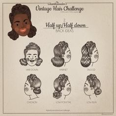 1940s Hat Hairstyles, Vintage Updos, Hair With Hat, Tutorial Hairstyles, 1940s Hair, Hair History, Pinup Hair, Beauty Tutorial, Vintage Hairstyles Tutorial