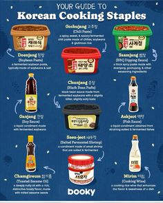 the korean cooking staples poster shows different types of sauces and condiments