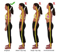 a woman's body is shown with the measurements for her waist and back, as well as four different angles