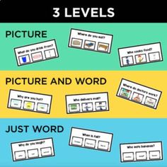 three levels with pictures and words to describe the word in each level, which includes four different