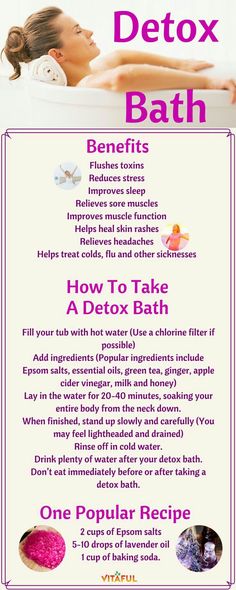 1000 Lifehacks, Bath Detox, Body Detox Cleanse, Detox Bath, How To Relieve Headaches, Body Cleanse, Body Detox, Detox Cleanse, Detox Smoothie