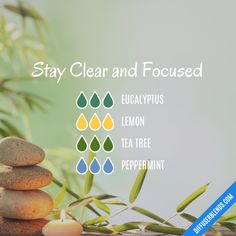 Diffuser Oil, Oil Diffuser Recipes