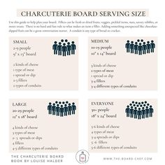 an info sheet describing how to use the character board