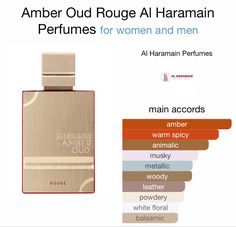 Amber Perfume, I Smell Good, Musk Perfume, Oud Perfume, Body Hygiene